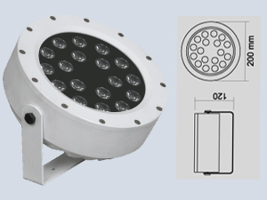 18x3 Power Ledli Dış Mekan Projektör