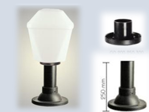 Glob Fixture