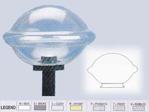 Sputnik Glob Armatür