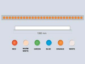 Uzun Daireli LED Downlight-1000mm
